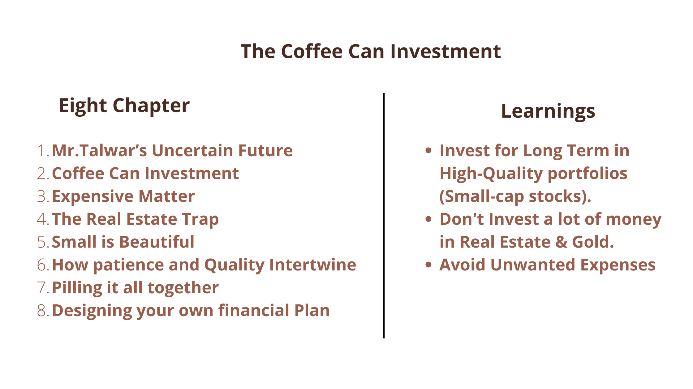 The Coffee Can Investment book Review- Eight Chapter and Lesson learned