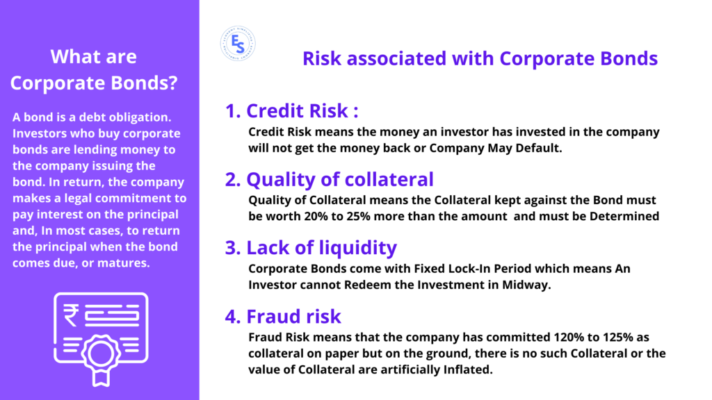 What are Corporate Bonds? The risk associated with Corporate Bonds