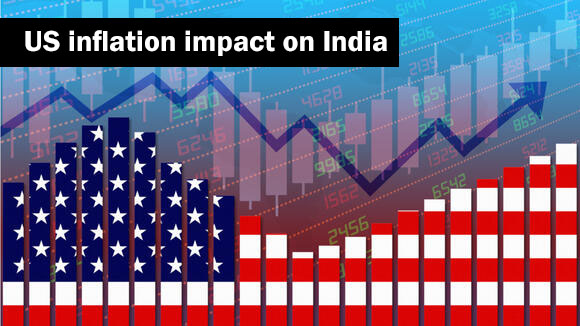 How does US inflation impact the Indian economy