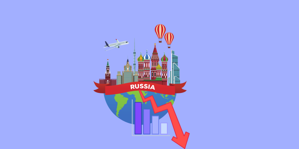 Russian Economy today 2022